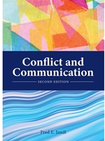 CONFLICT AND COMMUNICATION