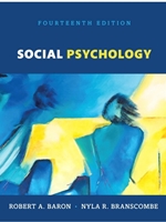 IA:PSY 346: SOCIAL PSYCHOLOGY