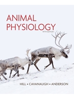 (EBOOK) ANIMAL PHYSIOLOGY