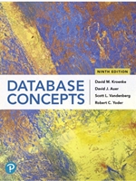 IA:IT 468: DATABASE CONCEPTS