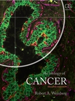 IA: BIOL 431: BIOLOGY OF CANCER