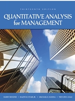 QUANTITATIVE ANALYSIS F/MANAGEMENT