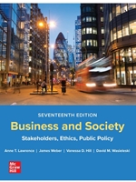 IA:MGT 389: BUSINESS AND SOCIETY