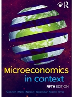 IA:ECON 201: MICROECONOMICS IN CONTEXT