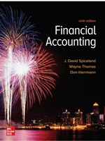 IA:ACCT 251: FINANCIAL ACCOUNTING