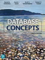 IA:IT 468: DATABASE CONCEPTS