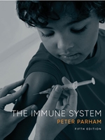 IA:BIOL 422: THE IMMUNE SYSTEM