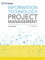 IA:ADMG 474/475/574: INFORMATION TECHNOLOGY PROJECT MANAGEMENT