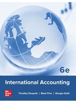 IA:ACCT 475: INTERNATIONAL ACCOUNTING