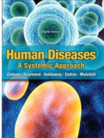 IA:PESH 326: HUMAN DISEASES