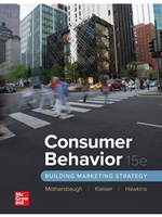 IA:MKT 468: CONSUMER BEHAVIOR: BUILDING MARKETING STRATEGY