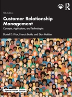 IA:RMT 366: CUSTOMER RELATIONSHIP MANAGEMENT