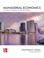 IA:ECON 352: MANAGERIAL ECONOMICS: FOUNDATIONS OF BUSINESS ANALYSIS AND STRATEGY