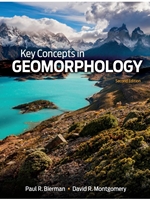 IA:GEOG 386/486/GEOL 386: KEY CONCEPTS IN GEOMORPHOLOGY