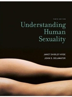 UNDERSTANDING HUMAN SEXUALITY