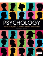 IA:PSY 101: PSYCHOLOGY