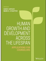 IA:PSY 552: HUMAN GROWTH AND DEVELOPMENT ACROSS THE LIFESPAN: APPLICATIONS FOR COUNSELORS