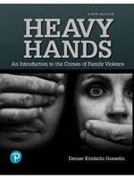 (DIGITAL) FAMILY AND INTIMATE PARTNER VIOLENCE: HEAVY HANDS
