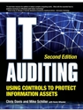 IT AUDITING