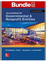 BNDL:ACCOUNTING F/GOV.+NONPROF..(LL)W/ACCESS