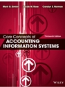 CORE CONCEPTS OF ACCT.INFORMATION SYS.