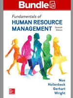 FUNDAMENTALS OF HR MANAGEMENT