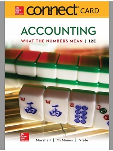 CONNECT ACCESS CODE IN ACCOUNTING: WHAT THE NUMBERS MEAN