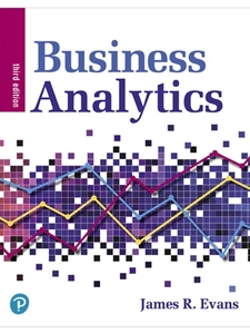 IA:BUAN 406/506: BUSINESS ANALYTICS