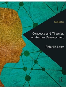 CONCEPTS+THEORIES OF HUMAN DEVELOPMENT