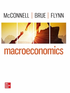 IA:ECON 202: MACROECONOMICS