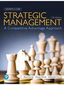 IA:MGT 489: STRATEGIC MANAGEMENT