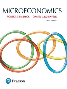 IA:ECON 401: MACROECONOMICS