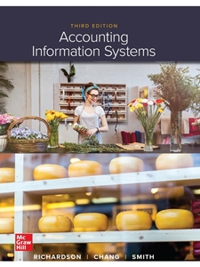 IA:ACCT 455 INFORMATION SYSTEMS