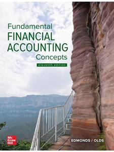 IA:ACCT 252: FUNDAMENTAL FINANCIAL ACCOUNTING CONCEPTS