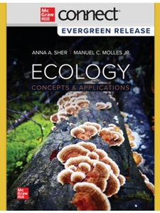 IA:BIOL 360: ECOLOGY: CONCEPTS AND APPLICATIONS W/CONNECT