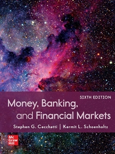 IA:ECON 330: MONEY, BANKING AND FINANCIAL MARKETS