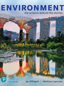 IA:ENST 201: ENVIRONMENT: THE SCIENCE BEHIND THE STORIES