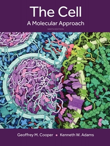 IA:BIOL 430: THE CELL