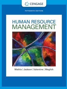 IA:HRM 381: HUMAN RESOURCE MANAGEMENT