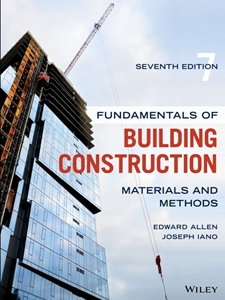 IA:CMGT 346: FUNDAMENTALS OF BUILDING CONSTRUCTION : MATERIALS AND METHODS