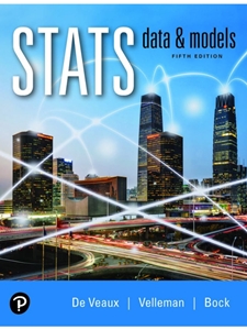 IA:MATH 410A: STATS:DATA+MODELS-MYLABSTATS.W/ETEXT