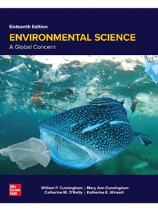 IA:ENST 202: ENVIRONMENTAL SCIENCE: A GLOBAL CONCERN