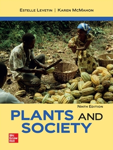 IA:BIOL 200: PLANTS AND SOCIETY