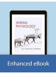 IA:BIOL 455: ANIMAL PYSIOLOGY