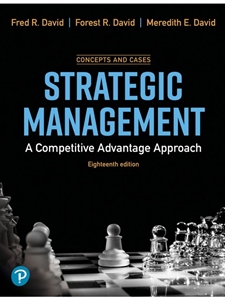 IA:MGT 489: STRATEGIC MANAGEMENT : CONCEPTS AND CASES