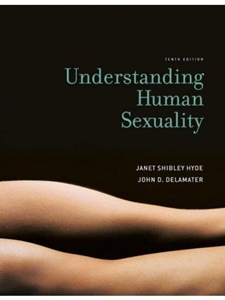 UNDERSTANDING HUMAN SEXUALITY