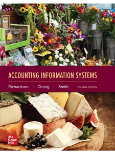 IA:ACCT 455: ACCOUNTING INFORMATION SYSTEMS