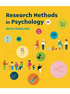 IA:PSY 300: RESEARCH METHODS IN PSYCHOLOGY