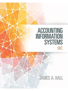 ACCOUNTING INFO.SYSTEMS