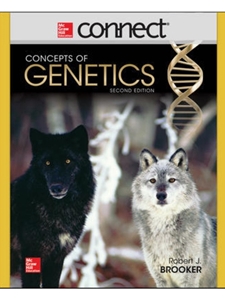 CONNECT1 ACCESS FOR CONCEPTS OF GENETICS